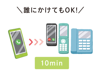 10分かけ放題 格安スマホ 格安simはqtモバイル Qtmobile