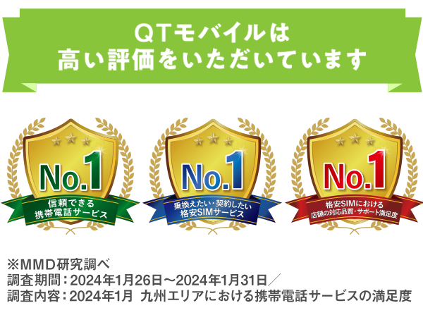 お客さま満足度調査三冠受賞